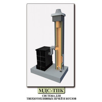 Комплект дымохода керамического МДС-ТПК D= 180 мм, 0,33 пм с вентиляцией 
