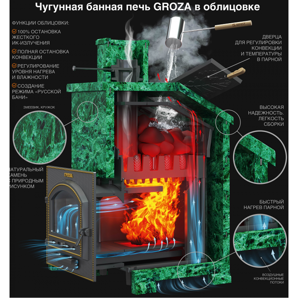 Печь для бани гроза 24. Печь Гефест гроза 24п. Гроза 24 печь банная Гефест. Банная печь Гефест гроза 24 м. Печка для бани гроза 24.